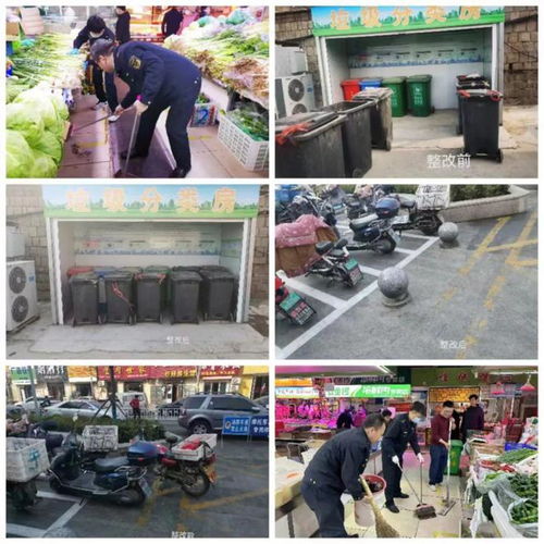 全國文明典范城市創(chuàng)建 嶗山區(qū)市場工作專班工作動態(tài) 3月10日