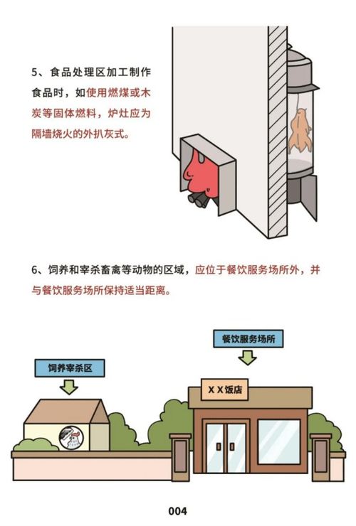 強(qiáng)化餐飲安全監(jiān)管，國家市場監(jiān)管總局發(fā)布《餐飲服務(wù)食品安全操作規(guī)范宣傳冊》